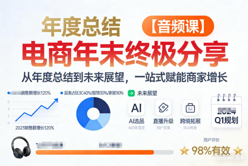 电商年未终极分享，从年度总结到未来展望，一站式赋能商家增长【音频课】-优创项目网