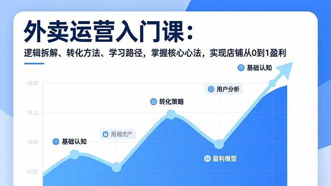 外卖运营入门课，逻辑拆解、转化方法、学习路径，掌握核心心法，实现店铺从0到1盈利-优创项目网