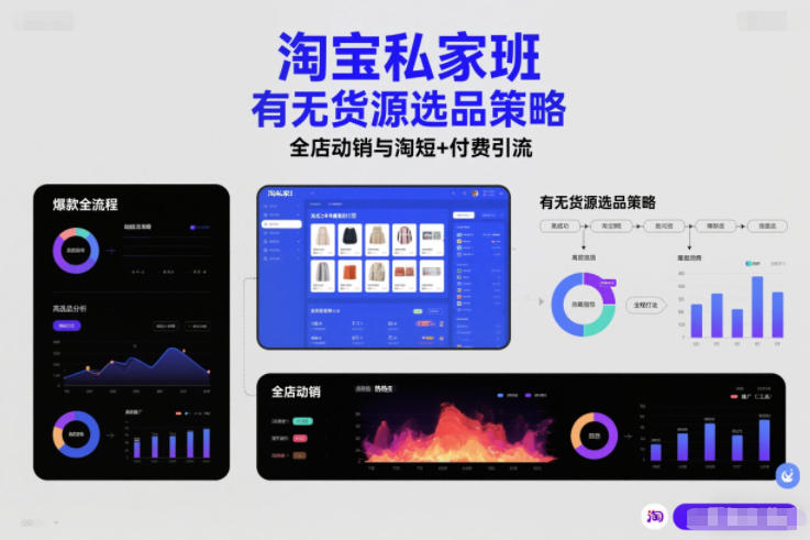 淘宝私家班，有无货源选品策略，高成功率爆款全流程打法，全店动销与淘短+付费引流(更新2026)-优创项目网