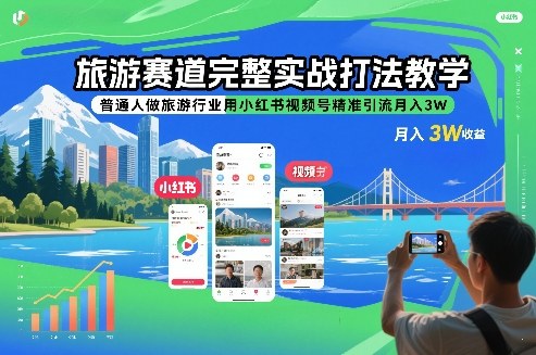 旅游赛道完整实战打法教学，普通人做旅游行业用小红书视频号精准引流月入3W-优创项目网