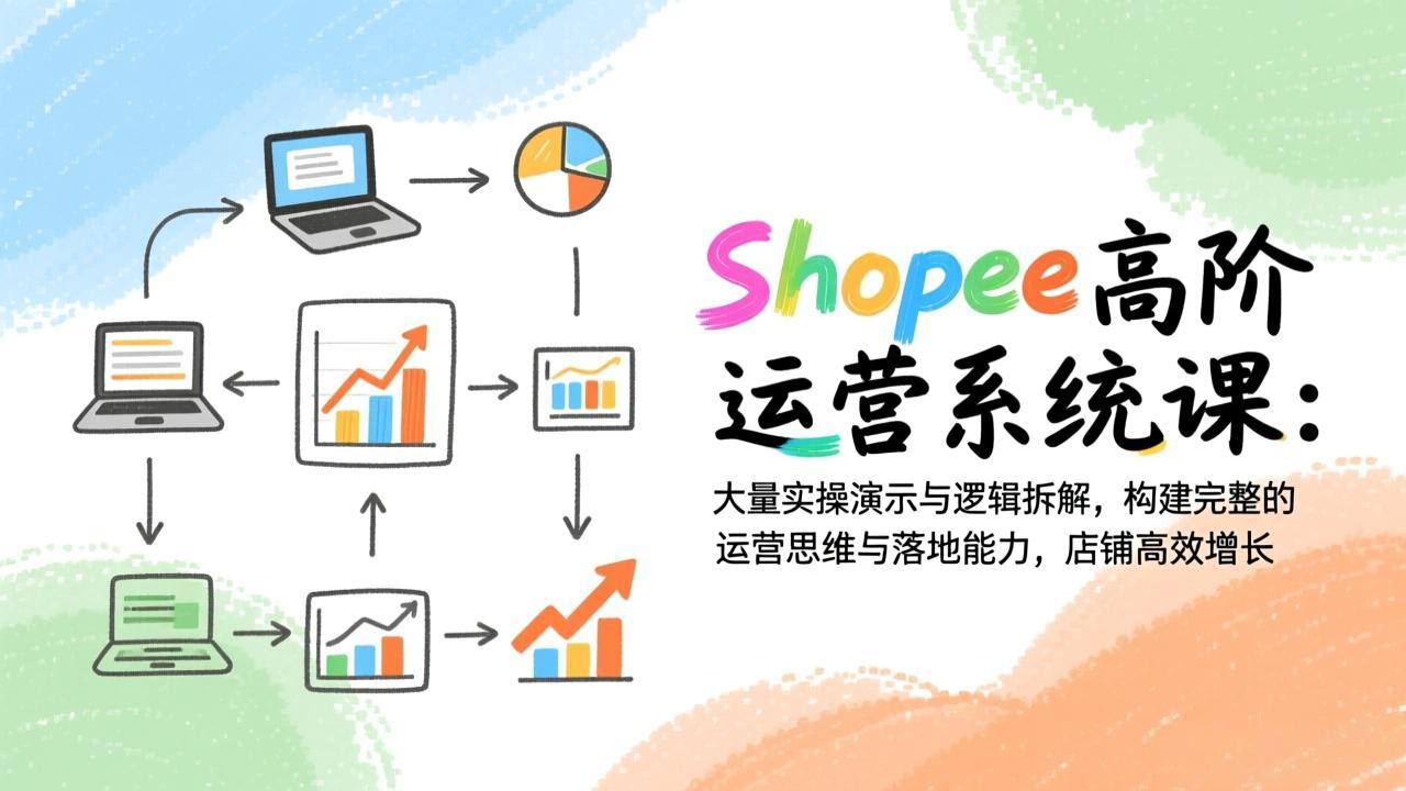Shopee高阶运营系统课：大量实操演示与逻辑拆解，构建完整的运营思维与落地能力，店铺高效增长-优创项目网