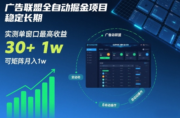 广告联盟全自动掘金项目，稳定长期，实测单窗口最高收益30+，可矩阵月入1w+【揭秘】-优创项目网