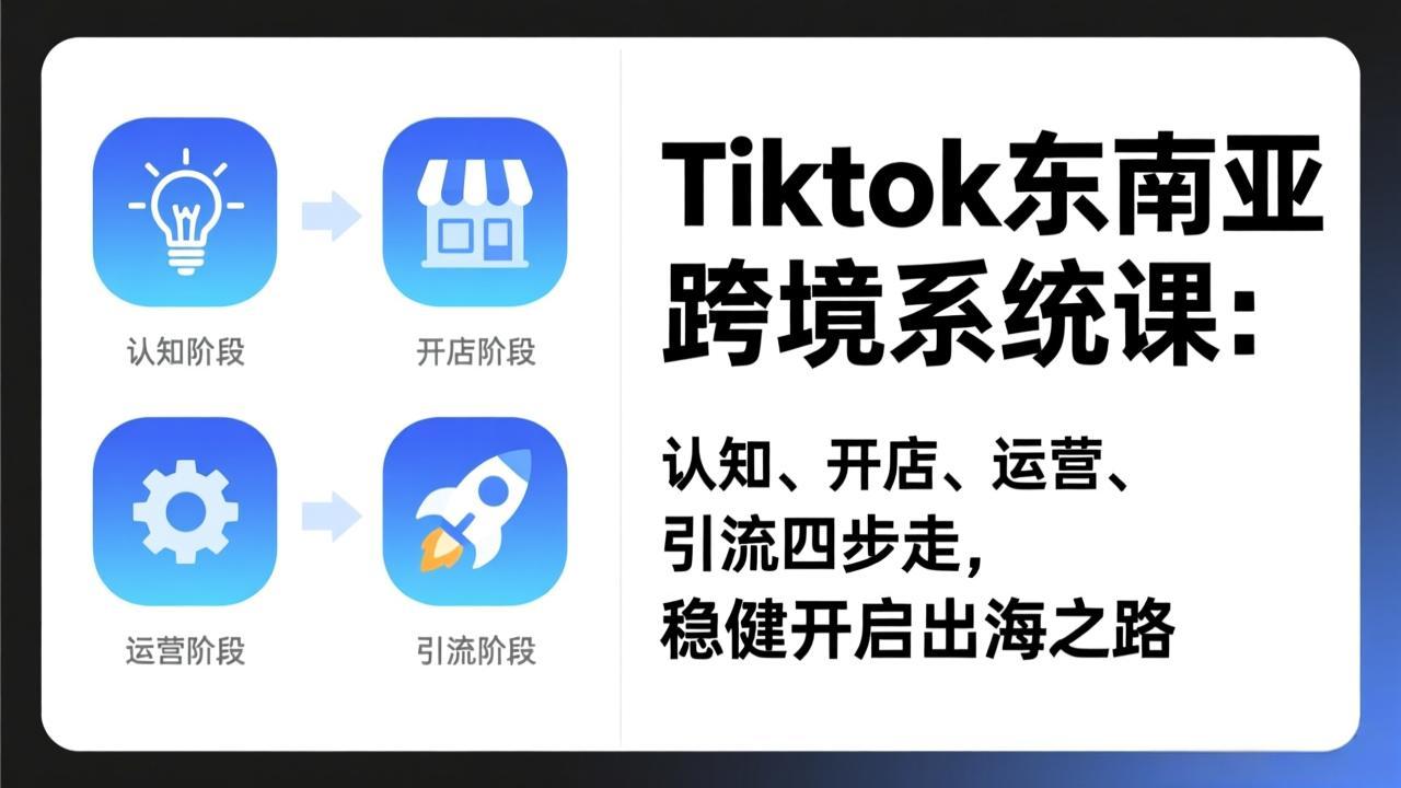 TikTok东南亚跨境系统课：认知、开店、运营、引流四步走，稳健开启出海之路-优创项目网