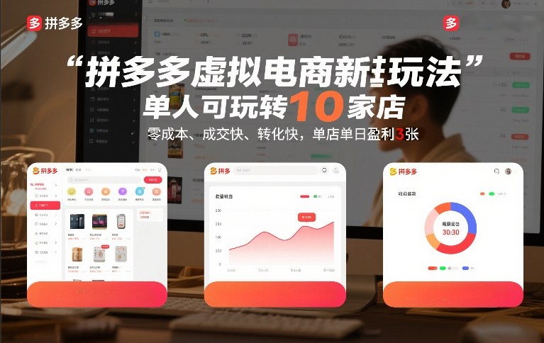 拼多多虚拟电商新玩法，单人可玩转10家店，零成本、成交快、转化快，单店单日盈利3张【揭秘】-优创项目网