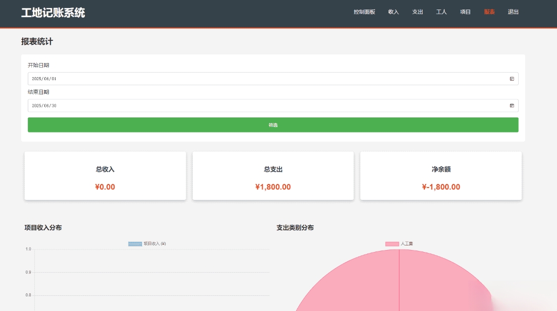 PHP公司收入支出记账系统 财务记账管理系统 员工记账系统源码开源-优创项目网