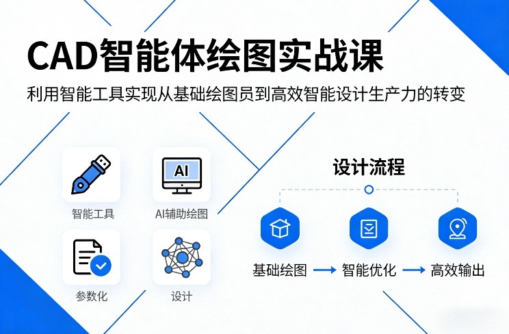 CAD智能体绘图实战课，利用智能工具，实现从基础绘图员到高效智能设计生产力的转变-优创项目网