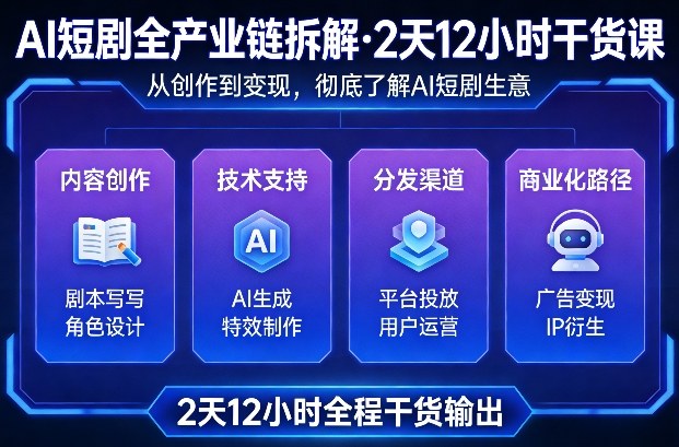 A短剧全产业链拆解，2天12小时全程干货输出，彻底的了解AI短剧是一门什么生意-优创项目网