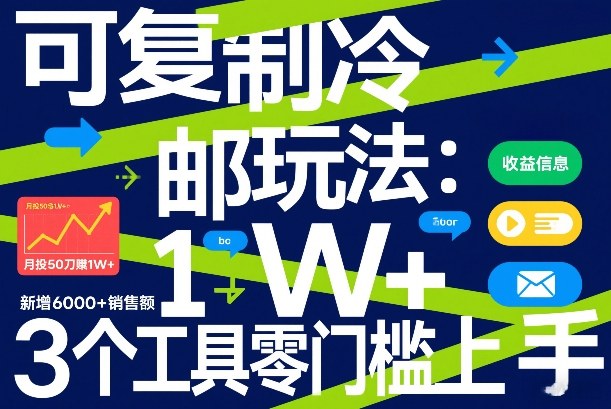 可复制冷邮件玩法：月投50刀賺1W+，新增6000+销售额，3个工具零门槛上手-优创项目网