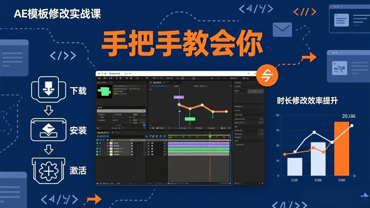 AE模板修改实战课从0到1，软件安装插件缺失跟踪时长修改全流程手把手教会你-优创项目网