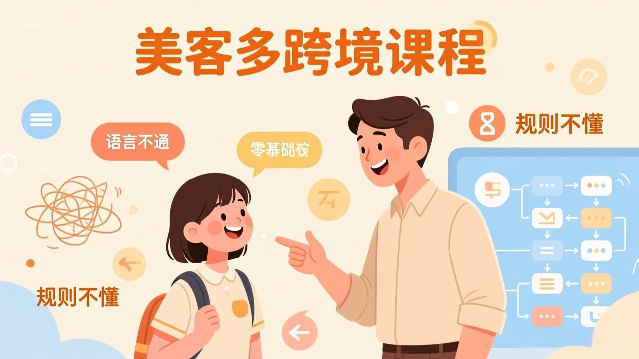 怕语言不通、怕不懂规则？零基础小白也能做的美客多跨境课，手把手带你美客多开店稳赚-优创项目网
