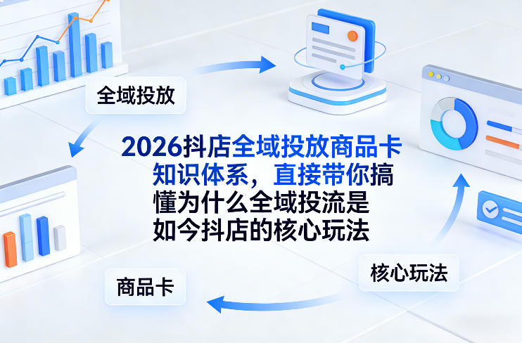 2026抖店全域投放商品卡知识体系，直接带你搞懂为什么全域投流是如今抖店的核心玩法-优创项目网