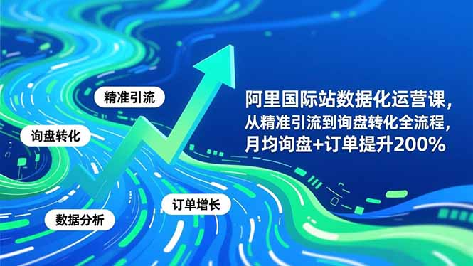 阿里国际站数据化运营课-3月，从精准引流到询盘转化全流程，月均询盘+订单提升200%-优创项目网