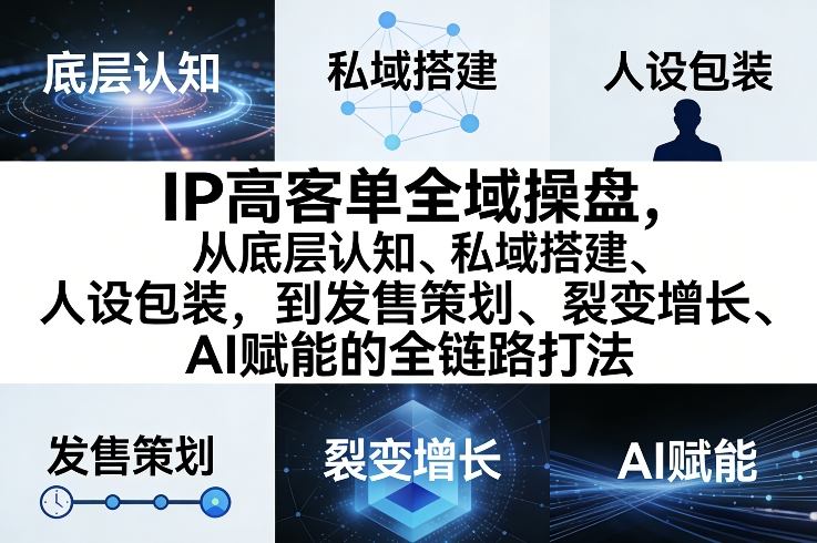 IP高客单全域操盘，从底层认知、私域搭建、人设包装，到发售策划、裂变增长、AI赋能的全链路打法-优创项目网