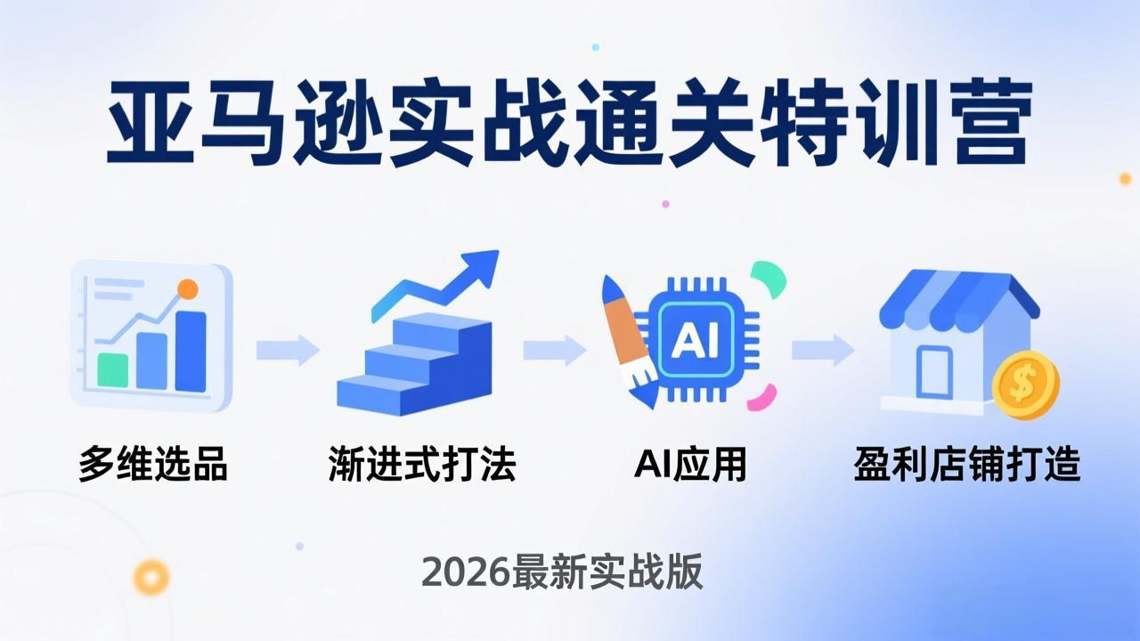 亚马逊实战通关特训营：2026年3月更新，多维选品+渐进式打法+AI应用，从0到1打造盈利店铺-优创项目网