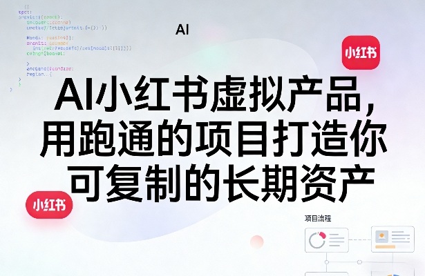 AI小红书虚拟产品，用跑通的项目打造你可复制的长期资产-优创项目网