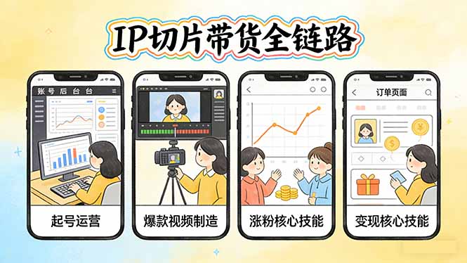 IP切片带货全链路(更新-优创项目网
