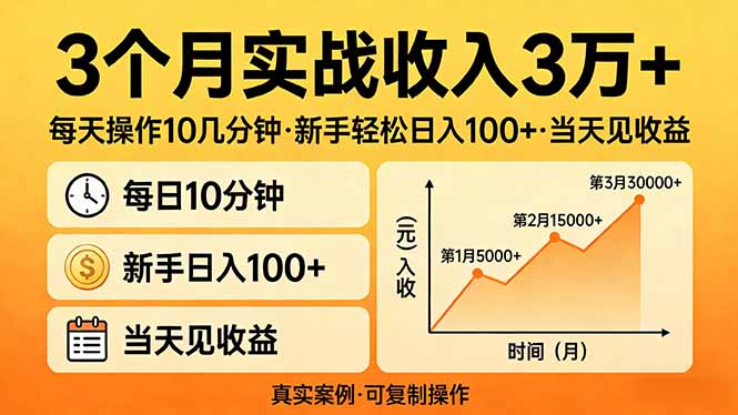 3个月实战收入3万+，每天操作10几分钟，新手轻松日入100+，当天见收益-优创项目网