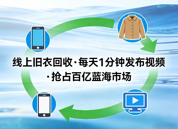线上旧衣回收项目，我们给你提供视频，每天花一分钟发布视频，抢占百亿蓝海市场【揭秘】-优创项目网