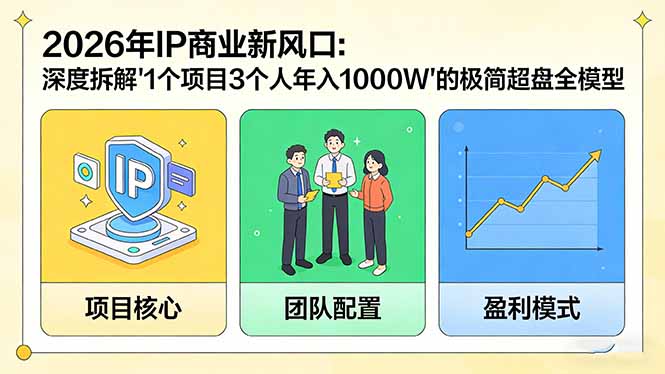 2026年IP商业新风口：深度拆解“1个项目3个人年入1000W”的极简超盘全模型-优创项目网