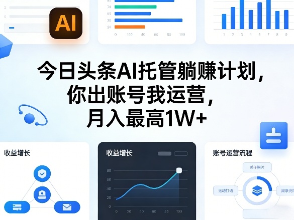 今日头条AI托管躺賺计划，你出账号我运营，月入最高1W+【揭秘】-优创项目网