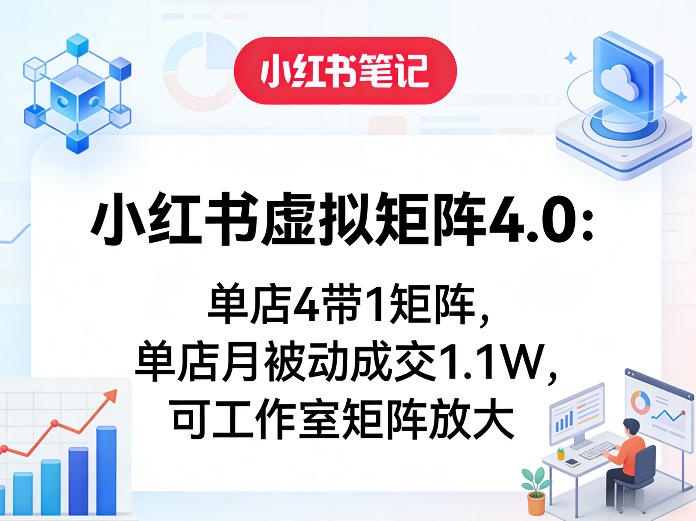 小红书虚拟矩阵4.0：单店4带1矩阵，单店月被动成交1.1W，可工作室矩阵放大-优创项目网