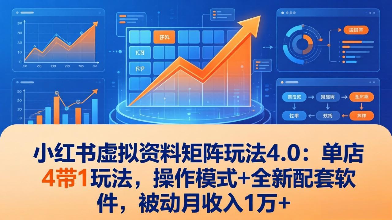 小红书虚拟资料矩阵玩法4.0：单店4带1玩法，操作模式+全新配套软件，被动月收入1万+-优创项目网