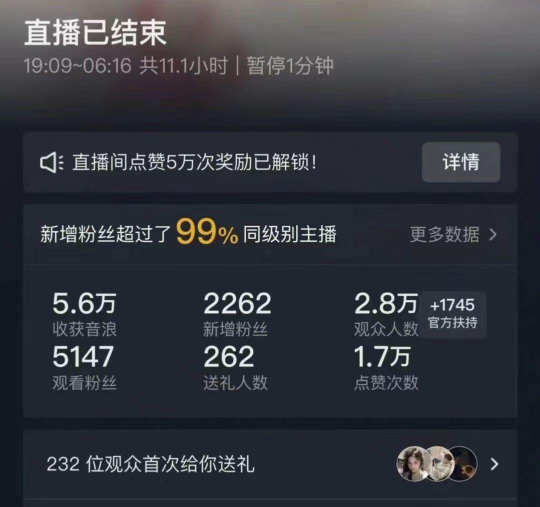 抖音24小时无人直播Ai时装秀，实操日入2000+，礼物刷不停，落地保姆及教学-优创项目网