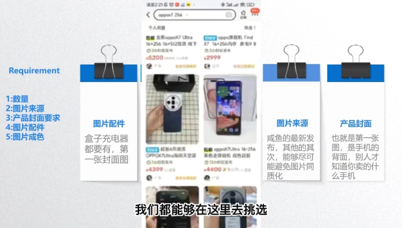 闲鱼蓝海电商课程-优创项目网