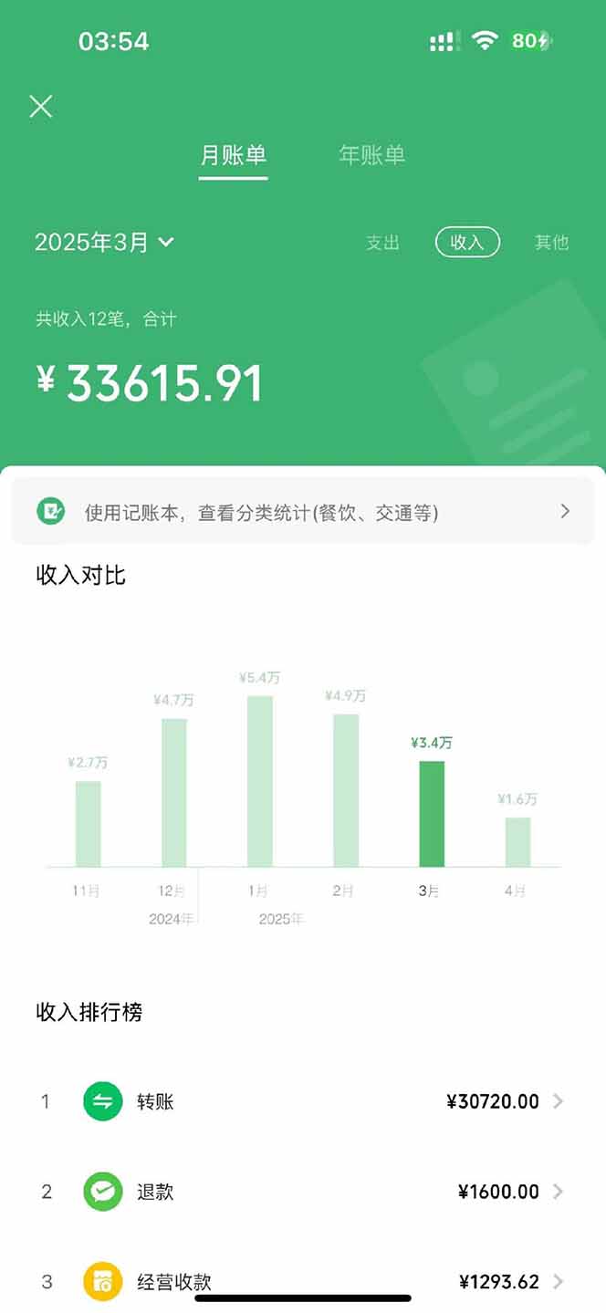 图片[3]-【2025年4月】知识付费镰刀训练营：单号年赚百万的超级IP孵化术-优创项目网