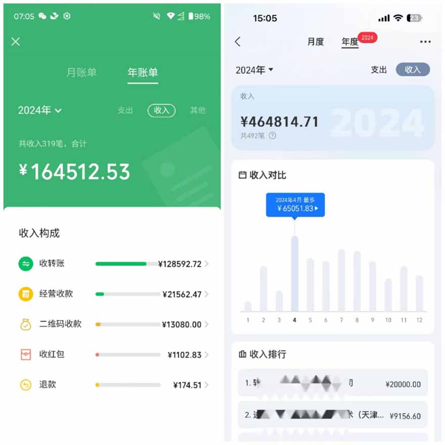 图片[2]-2025年，请“不择手段”去搞钱!-优创项目网