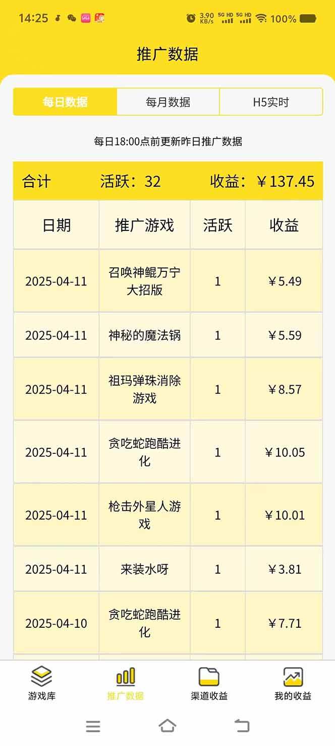 微信小程序撸广，最新风口项目，日入300+ 免费分享 可批量操作 小白可…-优创项目网