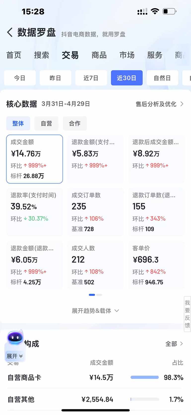 图片[3]-抖音小店全新模式 最新风口，日收入500-5000+！小白简单上手-优创项目网