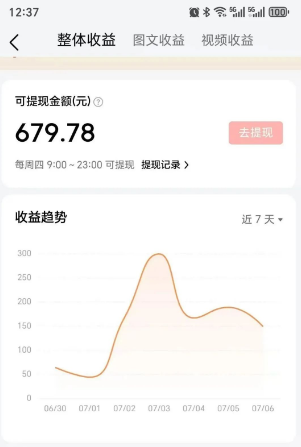 零成本零门槛头条热点搬运术，零门槛日入100+，工具+教程全部附上-优创项目网