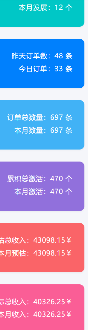 小红书自动引流变现 单天单电脑收益3000+  小白可上手-优创项目网