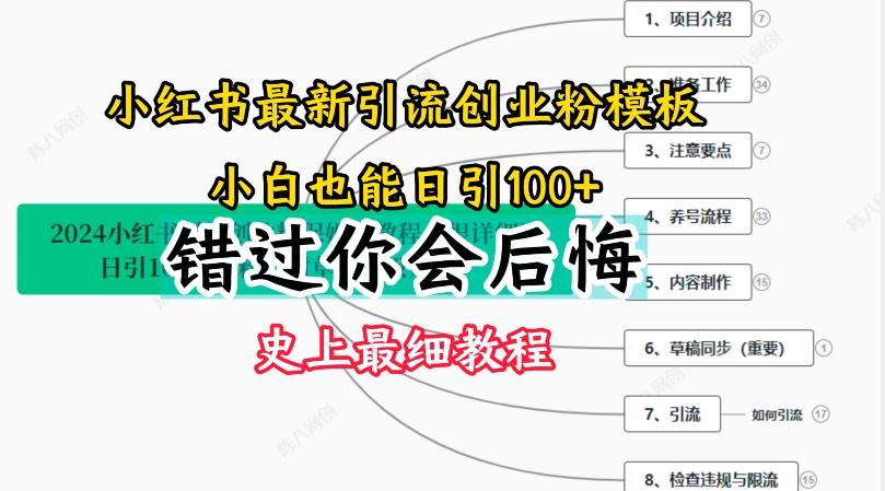 2024小红书引流创业粉史上最细教程，手把手教你引流【揭秘】-优创项目网