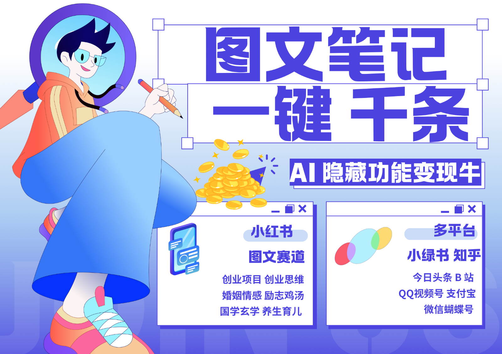 1键生成数千条图文 创业国学 秒生笔记 小红书小绿书图文 轻松引流 变现30000+-优创项目网
