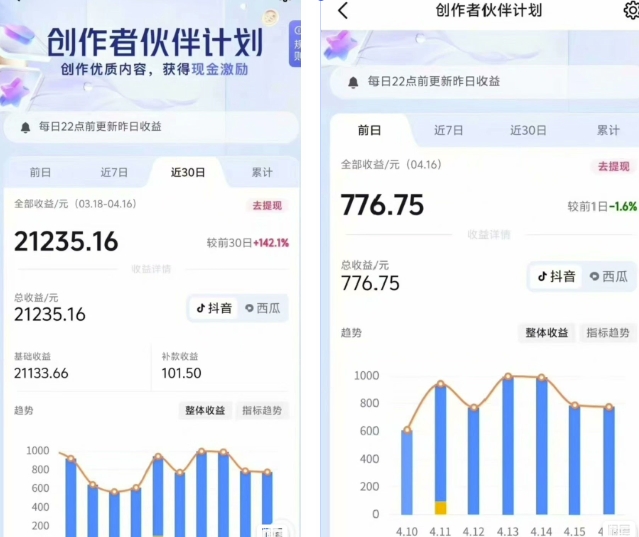 抖音海洋动物赛道新玩法，撸创作者伙伴计划，日入大几张，保姆级教程-优创项目网
