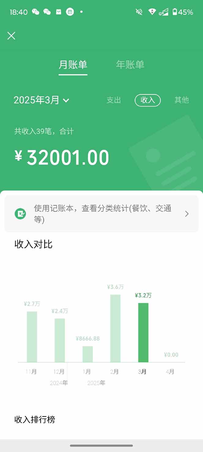 图片[5]-【2025年4月】知识付费镰刀训练营：单号年赚百万的超级IP孵化术-优创项目网