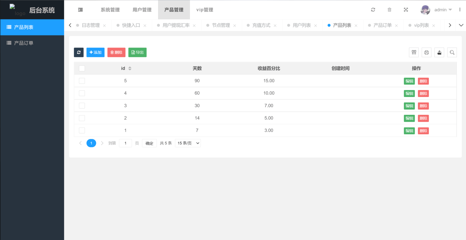多国语言版_USDT虚拟币投资理财系统源码/海外区块链投资理财源码-优创项目网