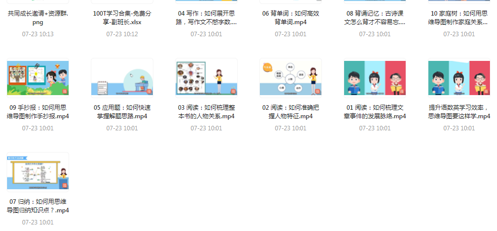 思维导图高效学习法-优创项目网