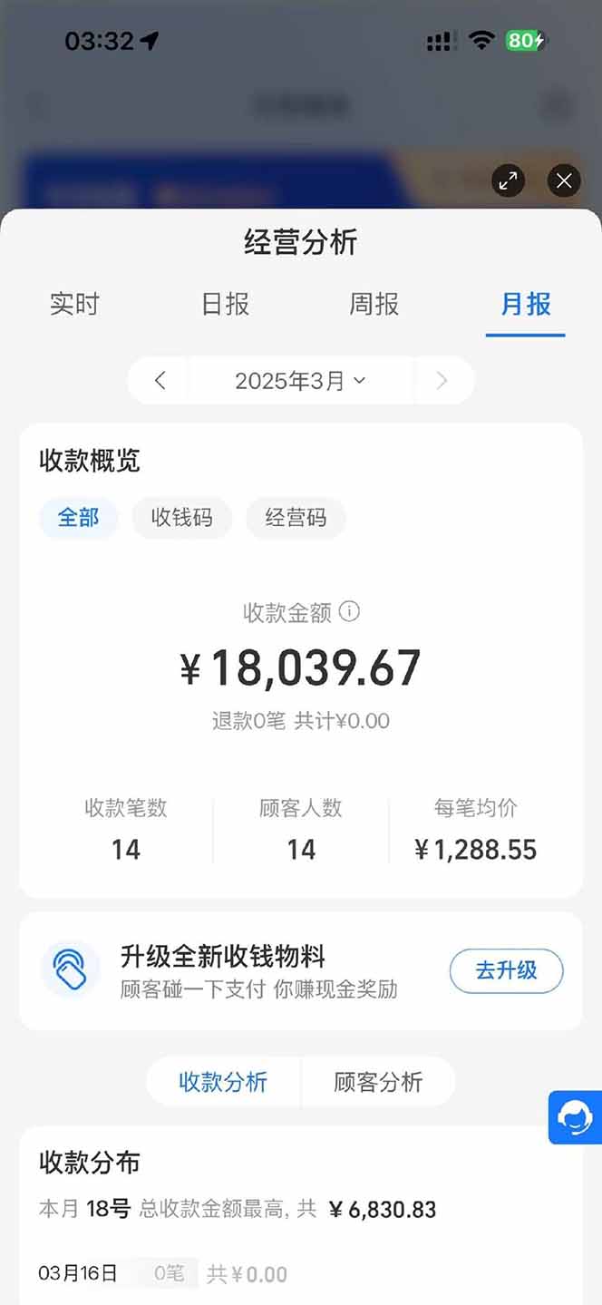 图片[1]-【2025年4月】知识付费镰刀训练营：单号年赚百万的超级IP孵化术-优创项目网
