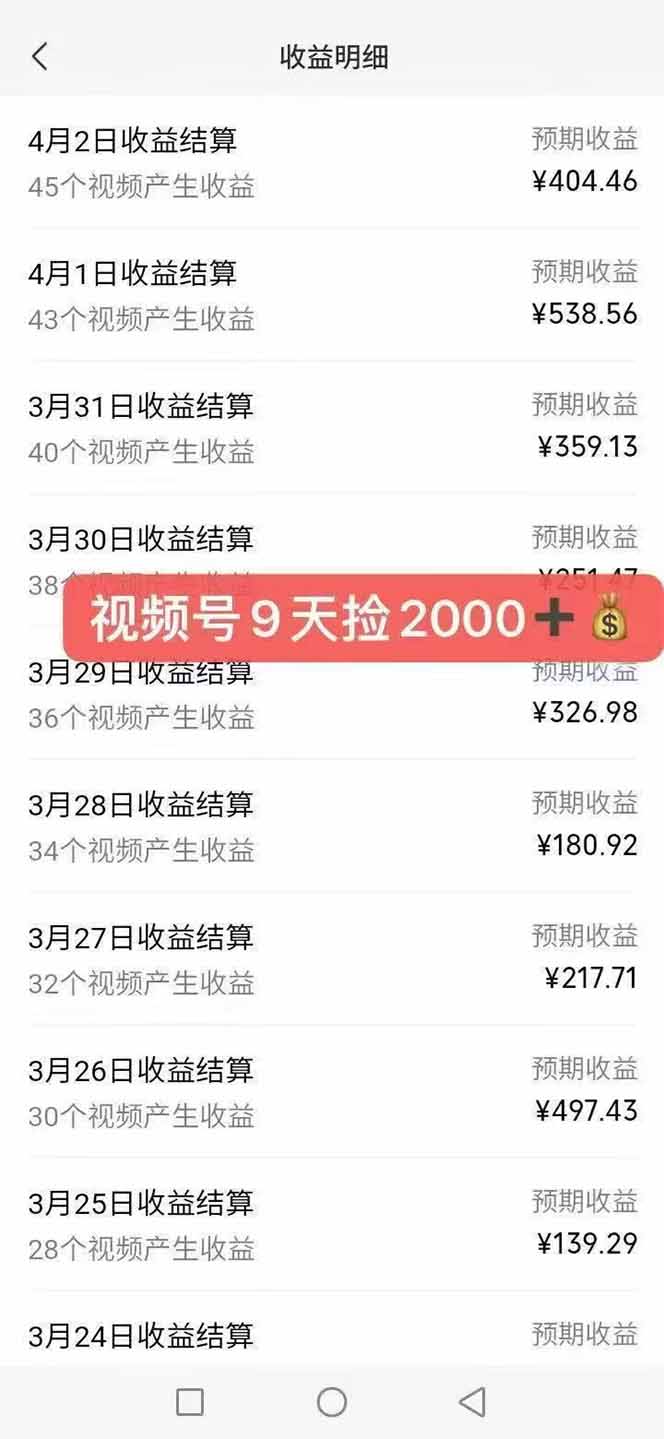 全新托管躺赚项目，微信视频号公众号托管代运营，每天五分钟，收益大几百-优创项目网
