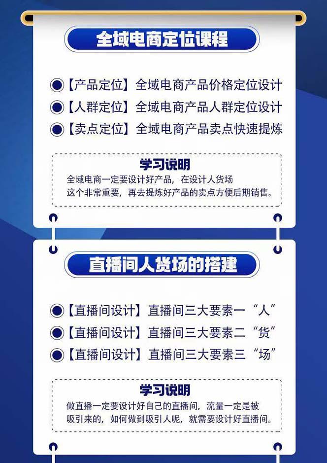 图片[4]-全域电商-粗暴玩法课：10亿销售经验干货分享！定位/免费起号/千川投流-优创项目网