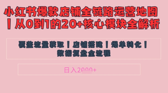 别再乱投流了！小红书店铺精细化运营让爆款笔记自己涨粉的底层逻辑​，日入1k-优创项目网