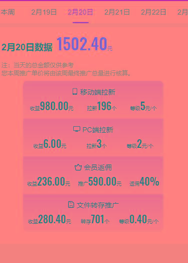 图片[1]-(9293期)2024目前网上最火短剧机器人做法，自动搜索发剧 自动更新资源 自动分享资源-优创项目网