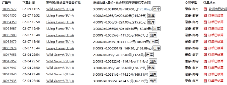 老款游戏全自动打金搬砖，单号一天收益2张左右，多号操作每天轻松日入多张【揭秘】-优创项目网
