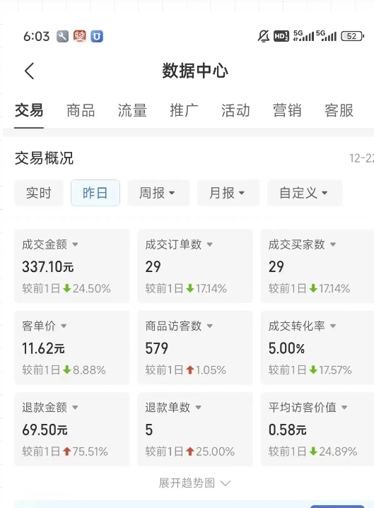 虚拟资料第四期，波浪思路+撸单玩法，新增闲鱼独家玩法-优创项目网