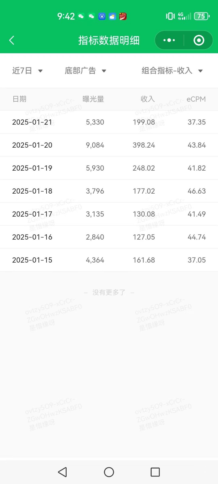 AI+公众号写情感短文，每天200+流量主收益，已稳定一年之久-优创项目网