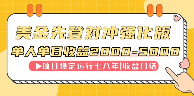 连续8年创单日收入NO.1项目，日收益2000-5000-优创项目网