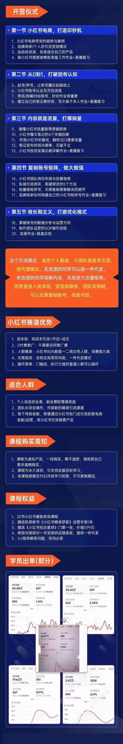 图片[1]-小红书-矩阵号获客特训营-第10期，小红书电商的带货课，引流变现新商机-优创项目网